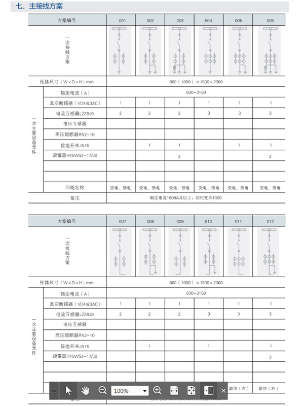 KYN28A-12開關設備主接線方案